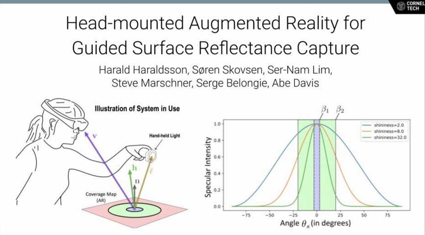 Head-mounted Augmented Reality for Guided Surface Reflectance Capture