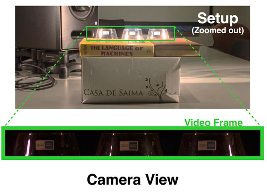 Visual Vibrometry: Estimating Material Properties from Small Motions in Video
